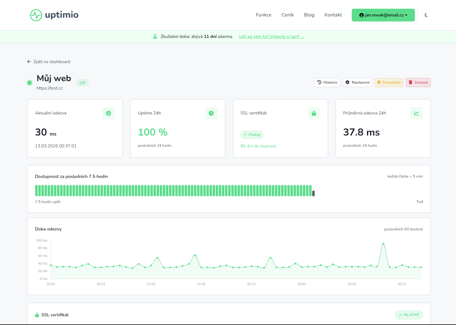Uptimio — přehled monitorů